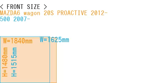 #MAZDA6 wagon 20S PROACTIVE 2012- + 500 2007-